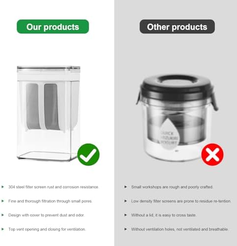 Taste-Breakfast Made Efficiently
