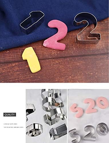 Surprise Your Child with the Premium Number Cookie Cutter Set