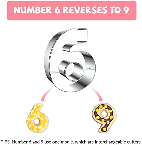 Add a Touch of Magic to Your Kitchen with Number Cookie Cutters