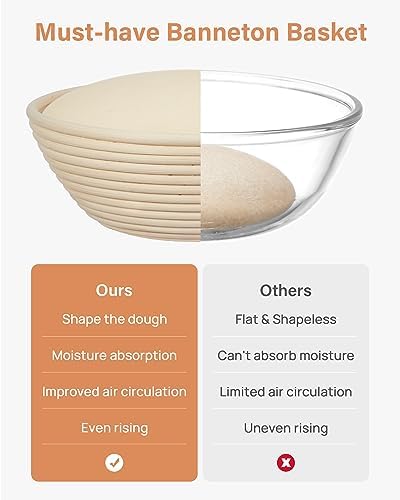 Sourdough Bakers Best S 2x9 Round Banneton Proofing Basket Set