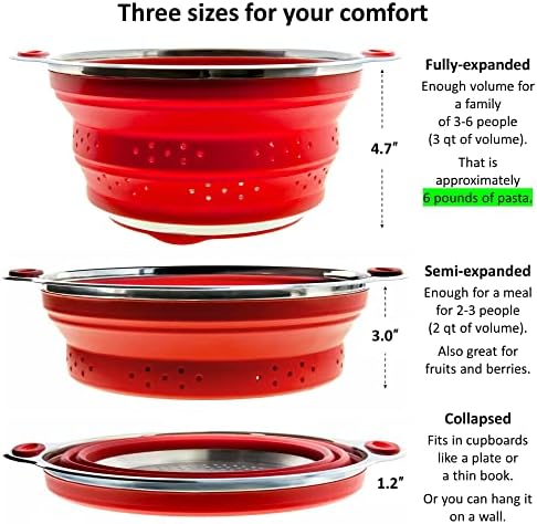 Collapsible Colander Funnel for RV Storage