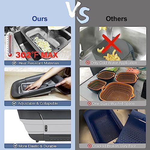 RottoGoon Expandable silicone Colander Strainer