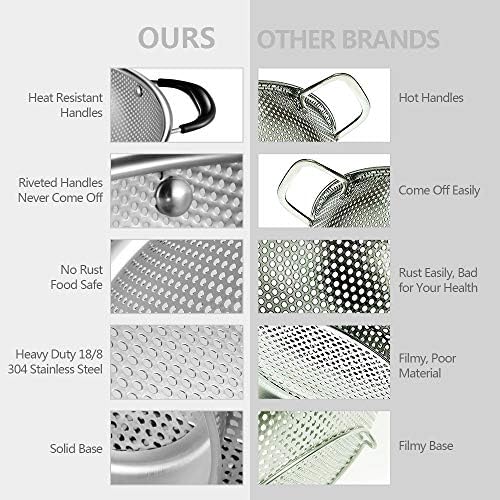 Tiawudi 5-Quart 188 Stainless Steel Colander with BPA Free Handles