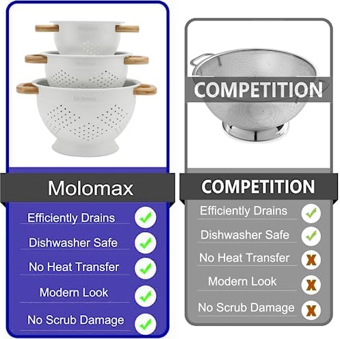 Set of 3 Metal Colander With Bamboo Handles Durable Space-Saving Kitchen Tool