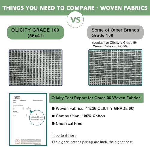 Olicity Cheese Cloth Perfect for Straining Cooking and More