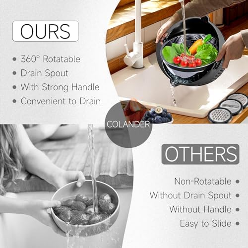 4-in-1 Kitchen Gadget Set -Versatile for Straining Washing and Rinsing