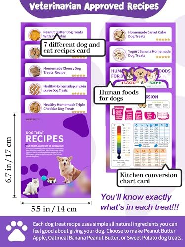 Delicious Custom Dog Treat Molds Kit with 123 Pcs