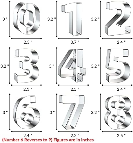 Add a Touch of Magic to Your Kitchen with Number Cookie Cutters