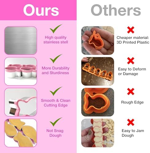 High-Quality Gold Fish Binder Cookie Cutter Stainless Steel PVC Composite